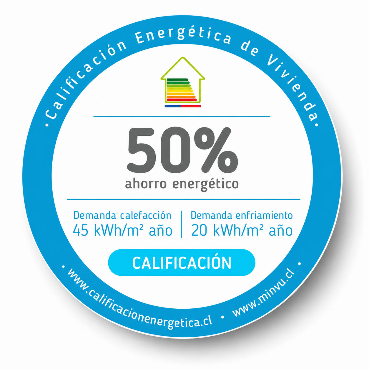 Calificación energética ahorro energético